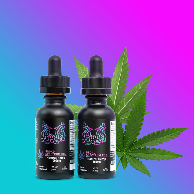 Natural Hemp CBD Oil bottle with hemp leaves.